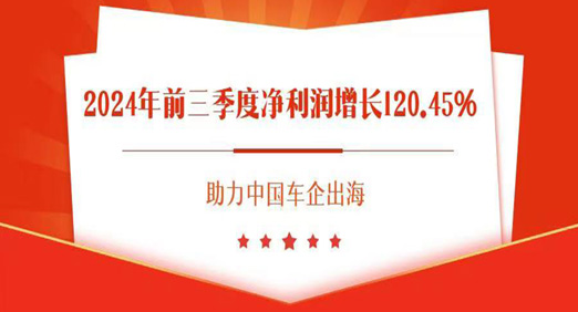 2024年前三季度净利润增长120.45%，助力中国车企出海